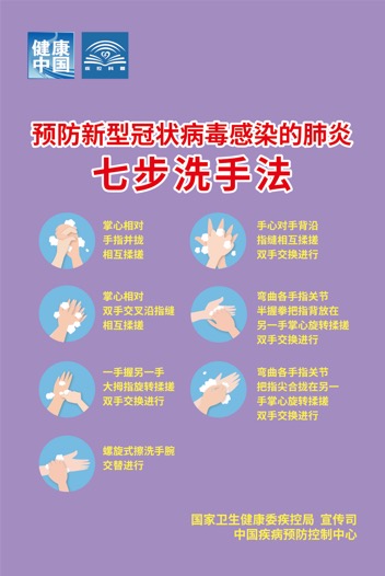 1581041593792223.jpg 0.七步洗手法.jpg