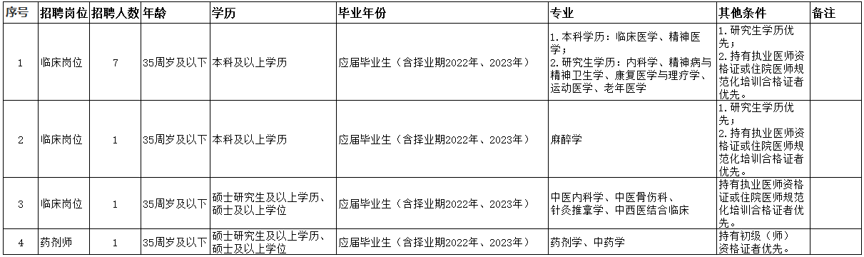 1711099218896706.png image.png